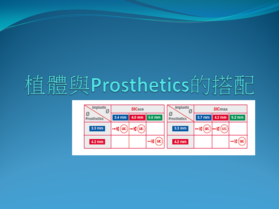 SIC植體系統裡  植體與Prosthetics配件的搭配極為簡單易學  只要記住植體直徑在5mm以上的都搭配4.2mm的prosthetics配件   其餘5mm以下的植體都搭3.3mm的prosthetics配件就ok了  實在易學易懂不傷腦筋